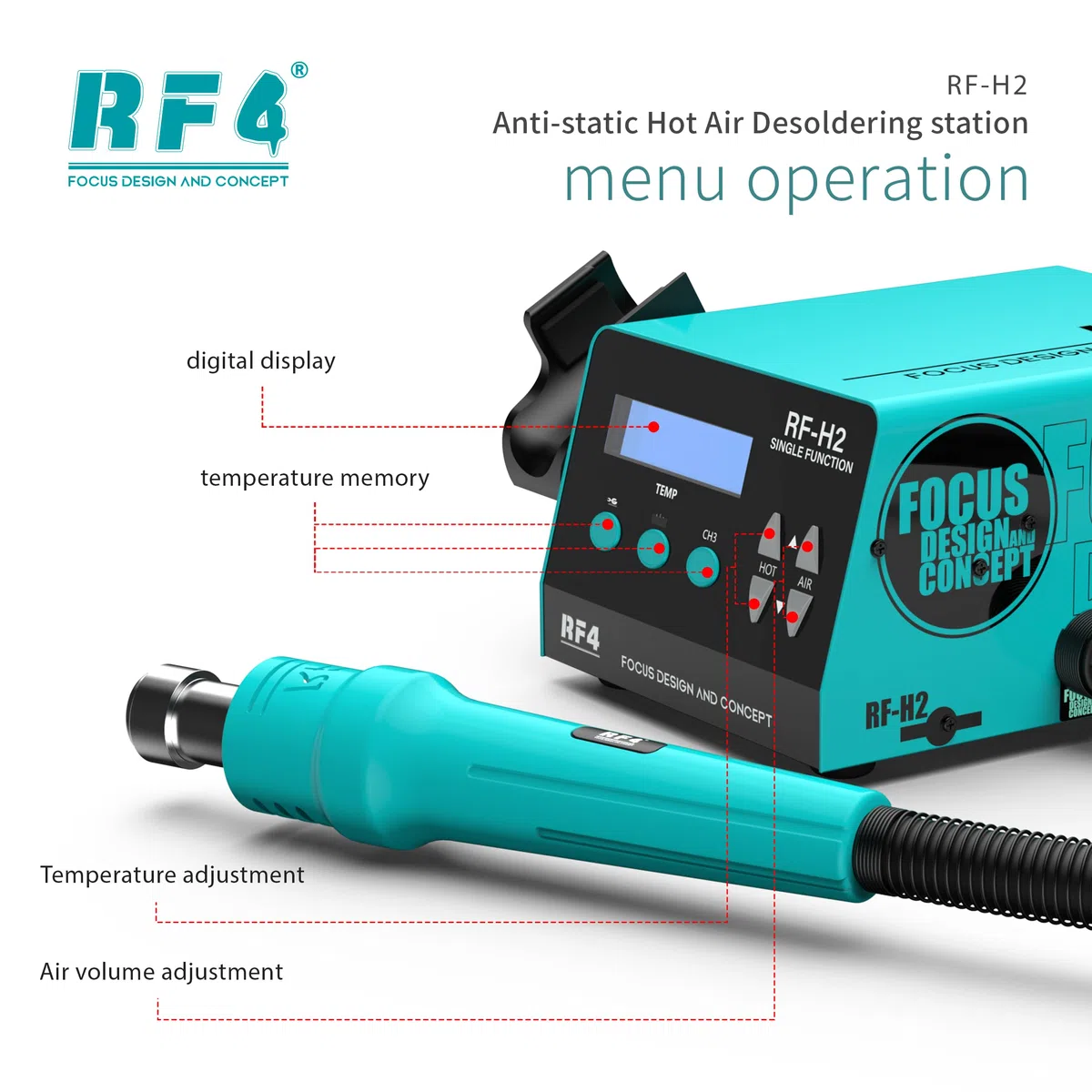 Pistolet à air chaud multifonction rapide 1000W pour désoudage, station de soudure à affichage numérique, station intelligente de rework BGA pour réparation de puces PCB RF4-H2