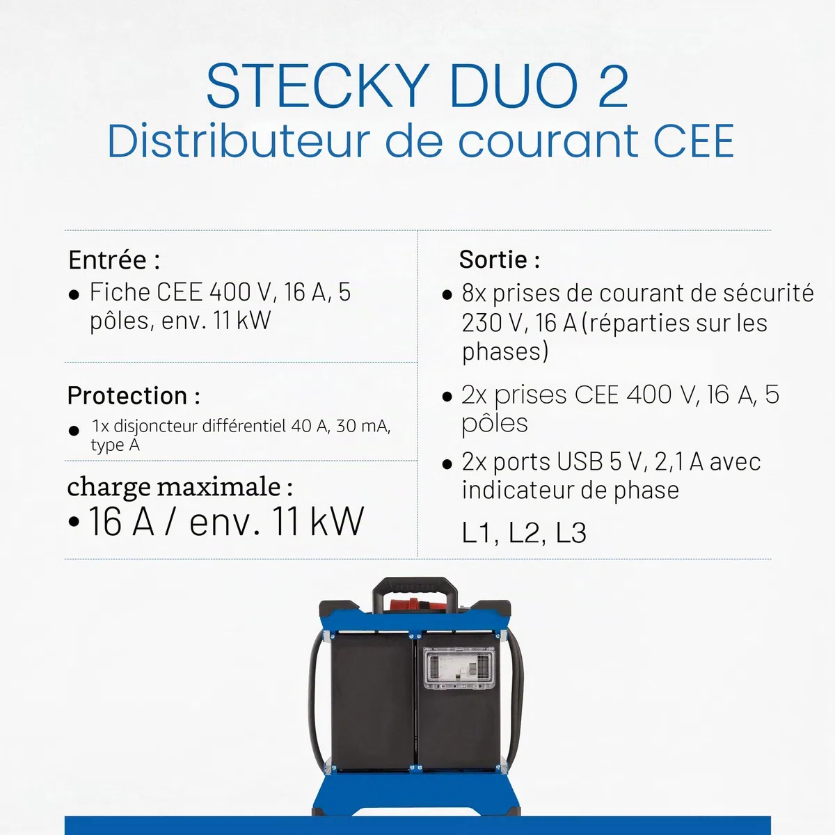 as - Schwabe Bloc d'alimentation portable STECKY DUO 2 - Fiche CEE 400 V/16 A/5 broches - 8 x Schuko, 2 x CEE 16 A, 2 ports USB - Adaptateur mobile - Répartiteur pour l'intérieur et l'extérieur - IP44